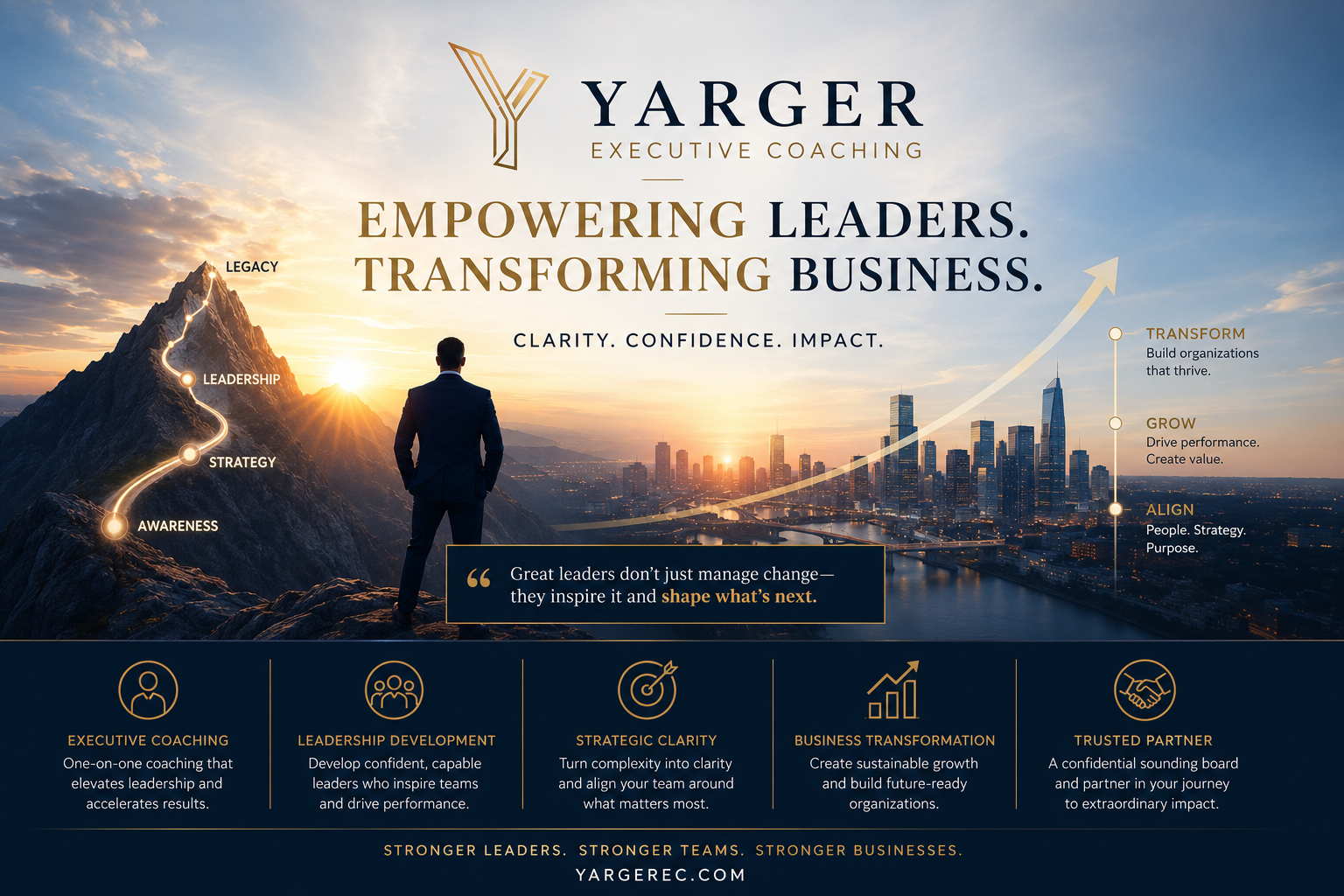 YEC Transforming Business YEC Transforming Business